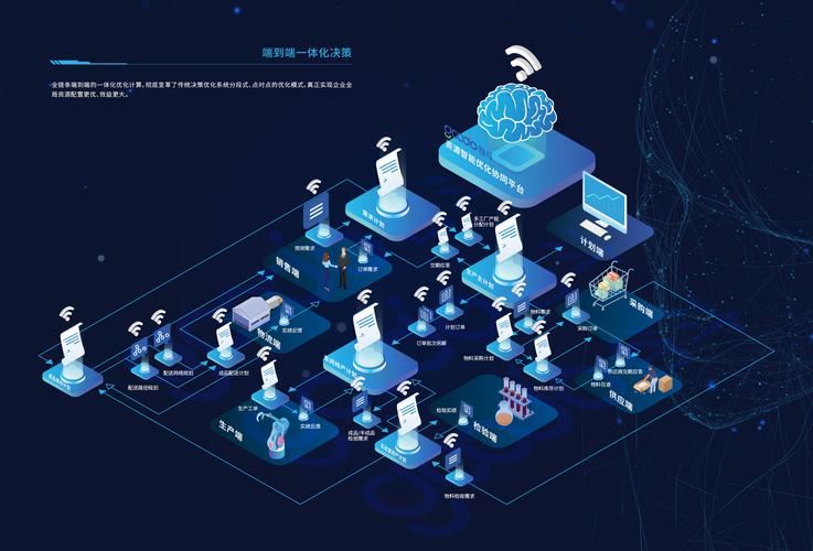 手把手教你！在imToken建个“投资账本”，未来决策稳准狠！