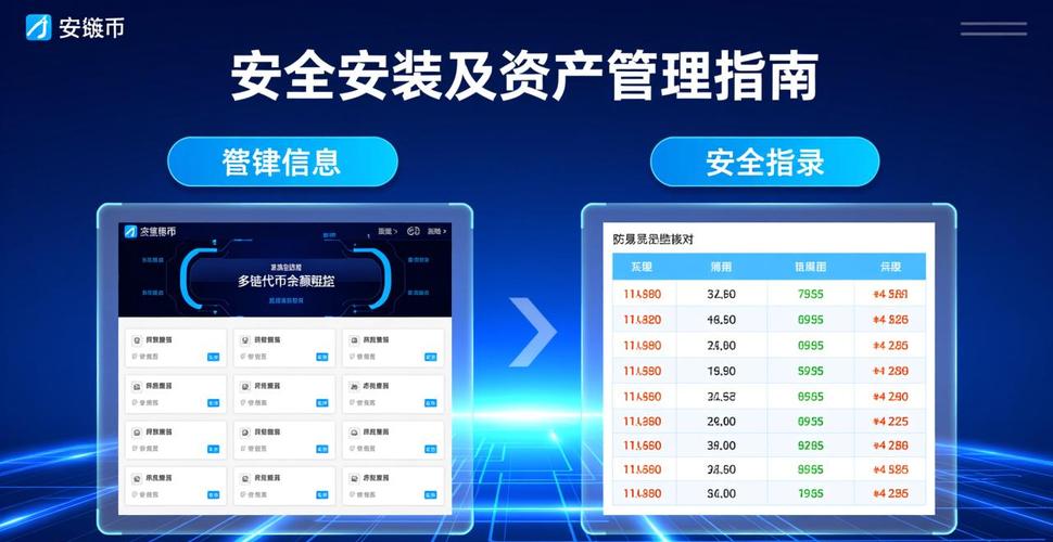 别瞎点！imToken安卓版这样设置，资产效率和安全直接翻倍